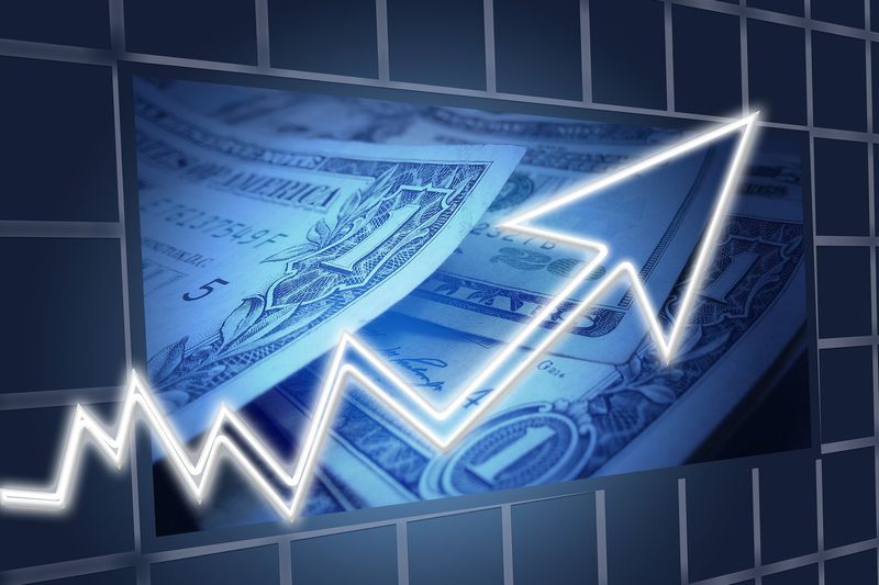 Futures