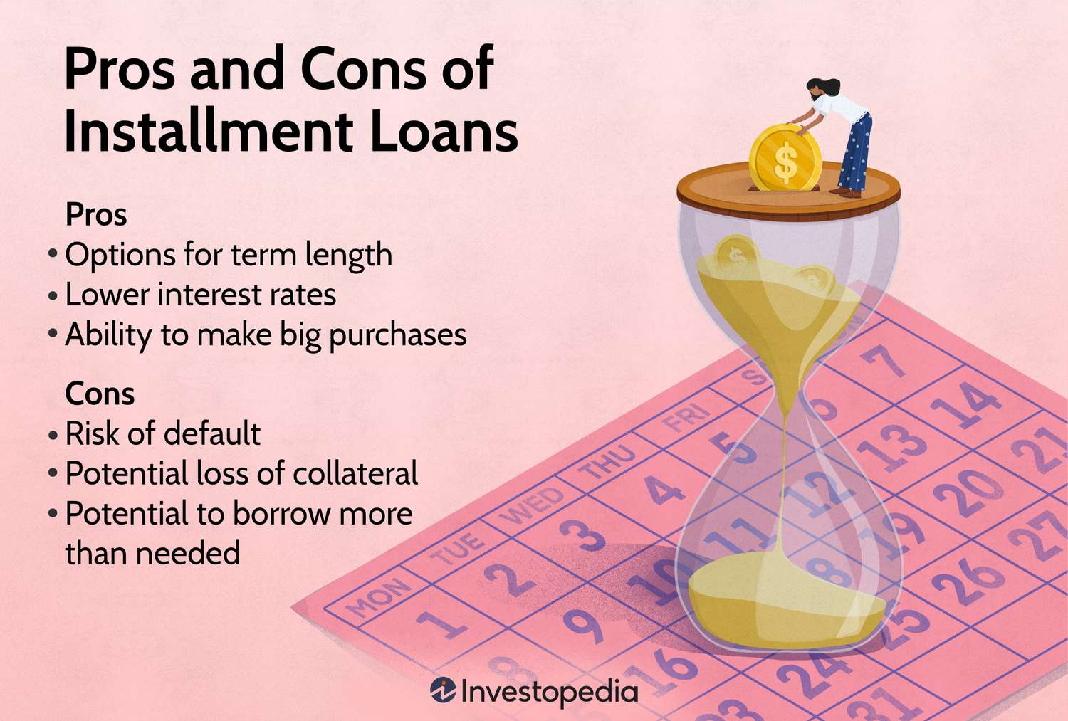 Pros and Cons of Installment Loans
