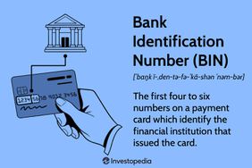 Bank Identification Number (BIN)