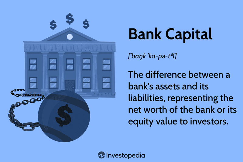 Bank Capital