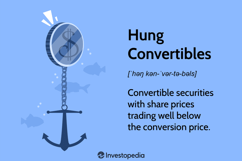 Hung Convertibles