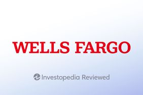 Wells Fargo Intuitive Investor Review