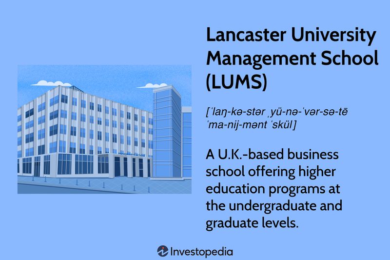 Lancaster University Management School (LUMS)