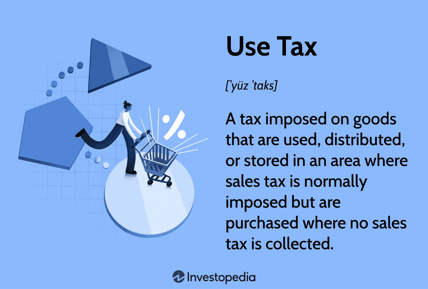 Use Tax: A tax imposed on goods that are used, distributed, or stored in an area where sales tax is normally imposed but are purchased where no sales tax is collected.