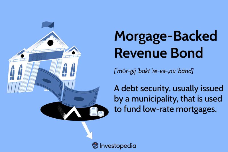 Mortgage-Backed Revenue Bond