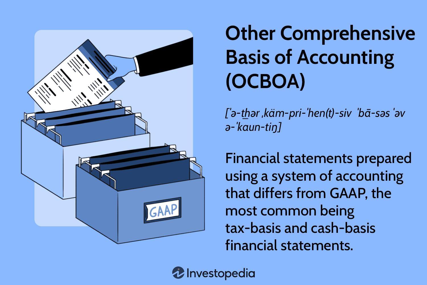 Other Comprehensive Basis of Accounting (OCBOA)