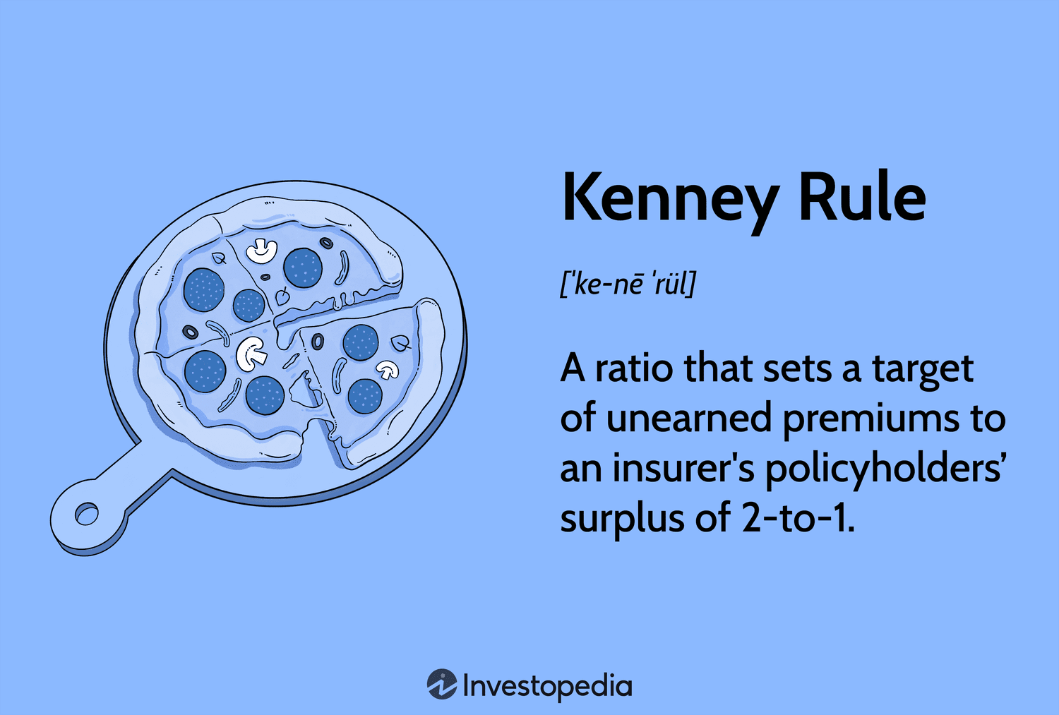 Kenney Rule