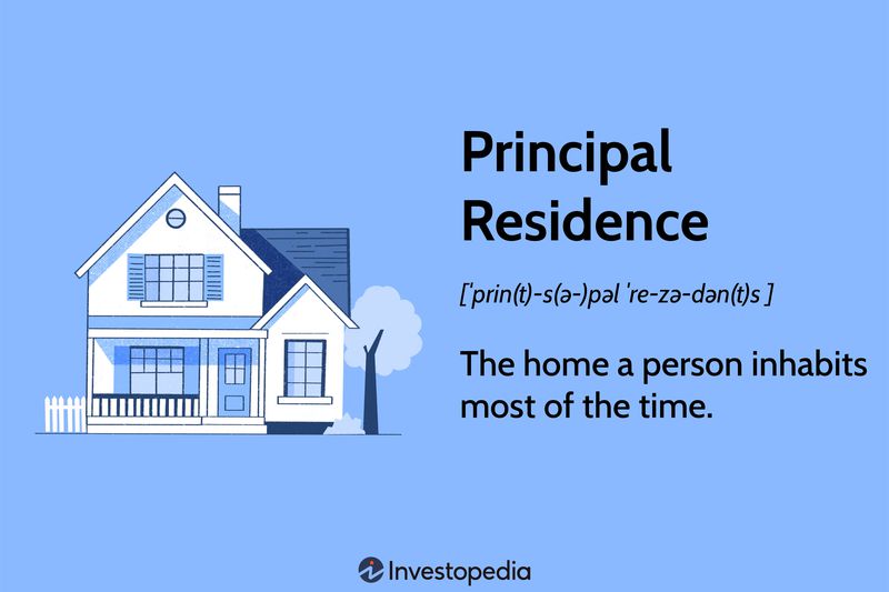 Principal Residence: The home a person inhabits most of the time.