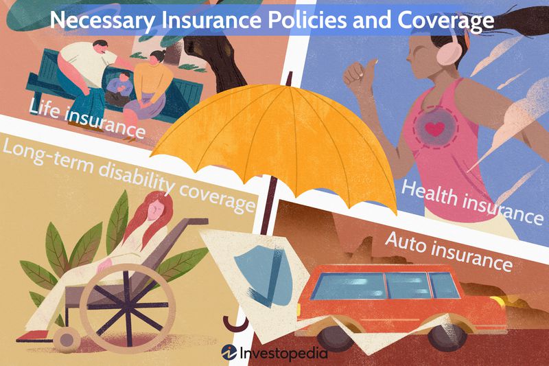 Necessary Insurance Policies and Coverage