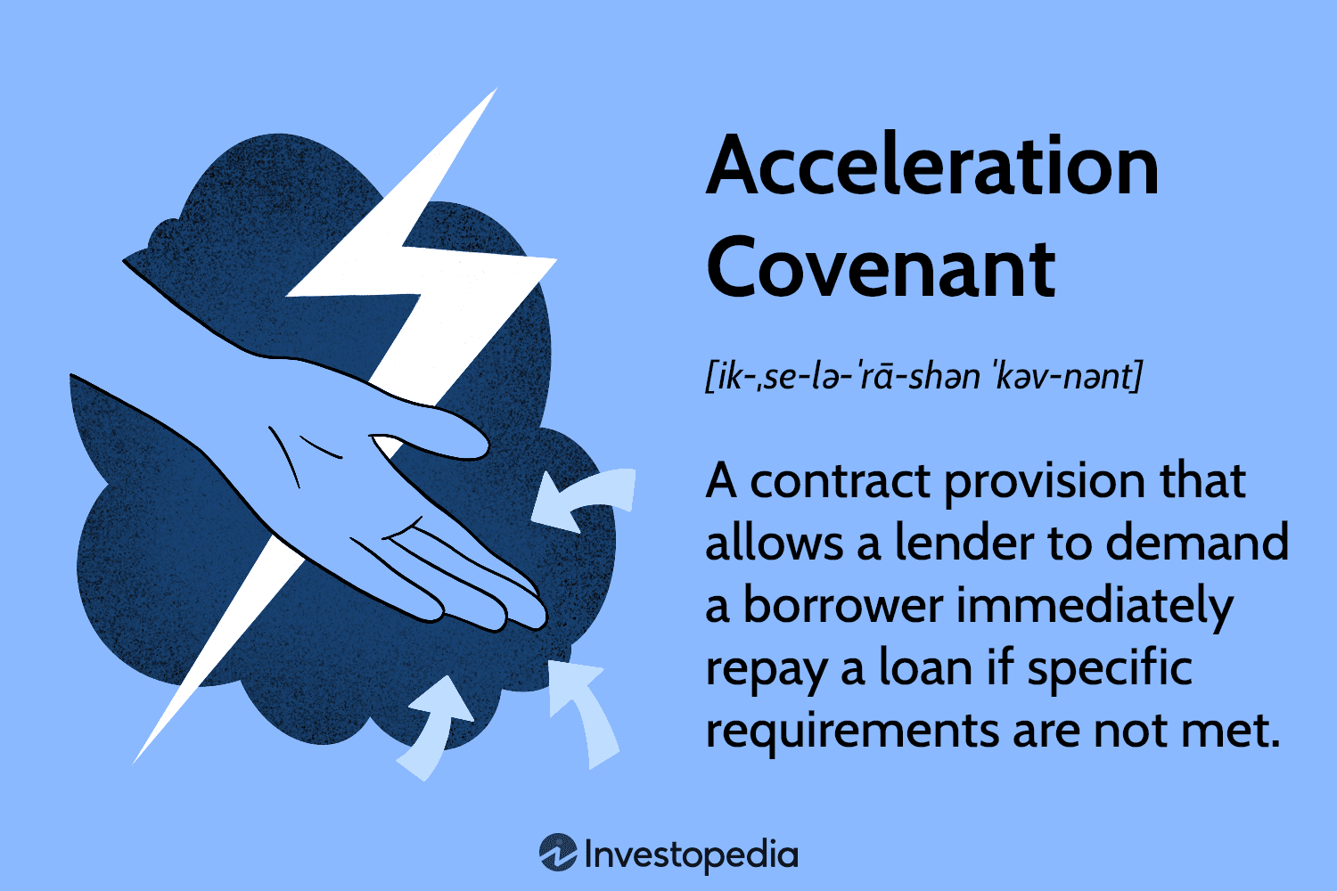 Acceleration Covenant