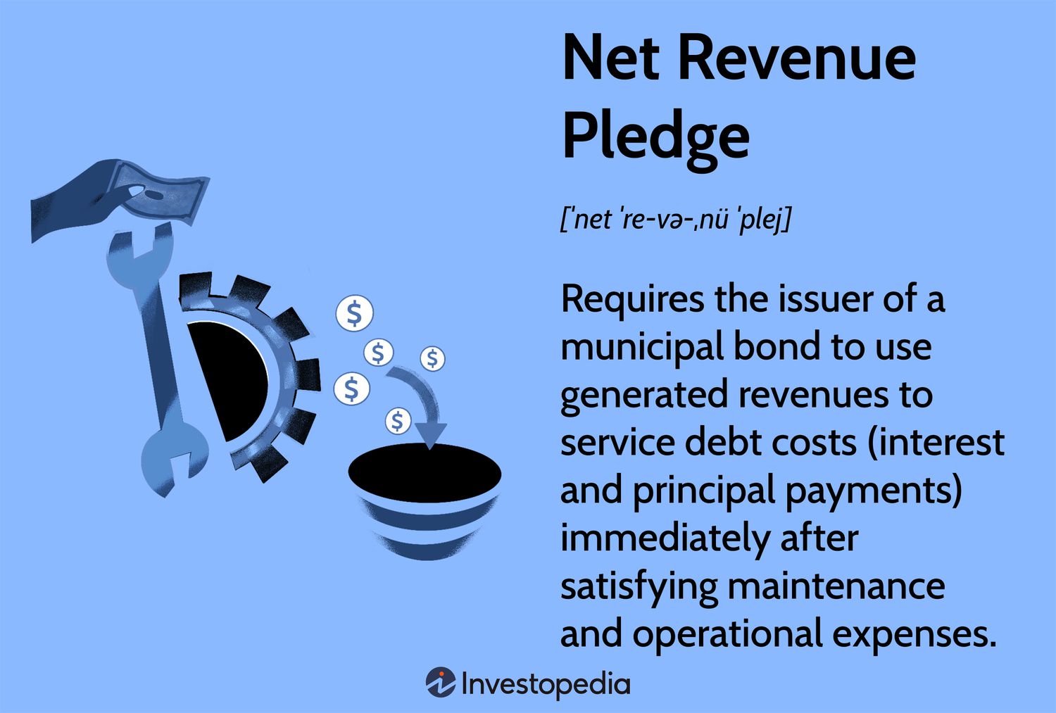 Net Revenue Pledge