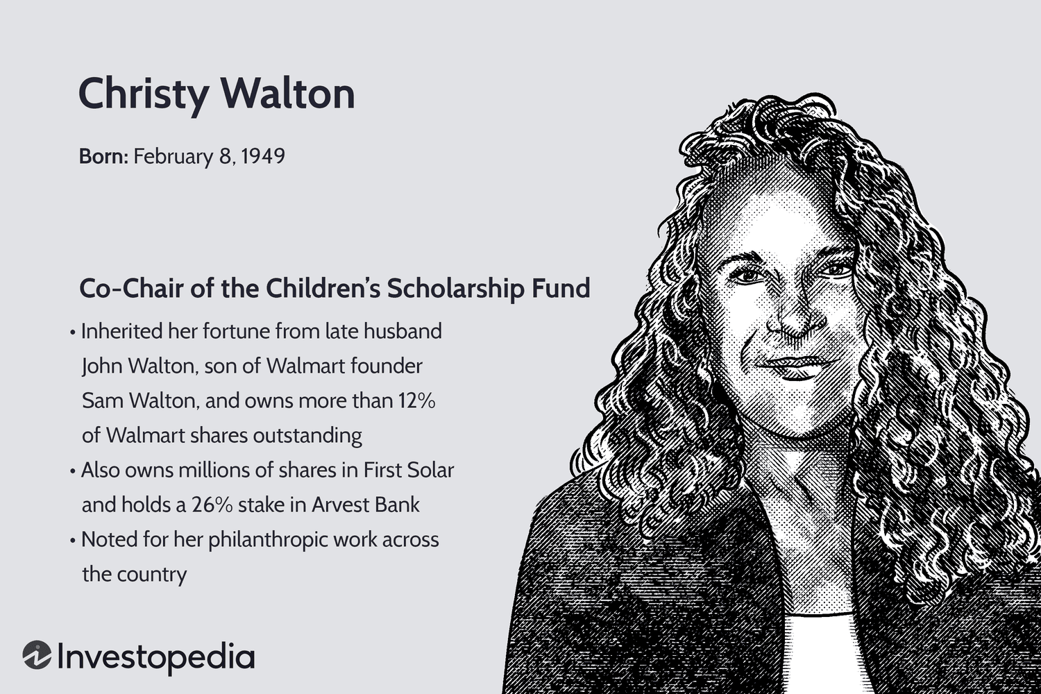 Christy Walton
