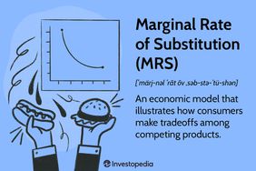 Marginal Rate of Substitution
