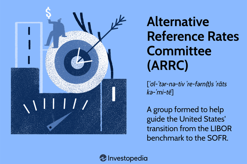 Alternative Reference Rates Committee (ARRC)