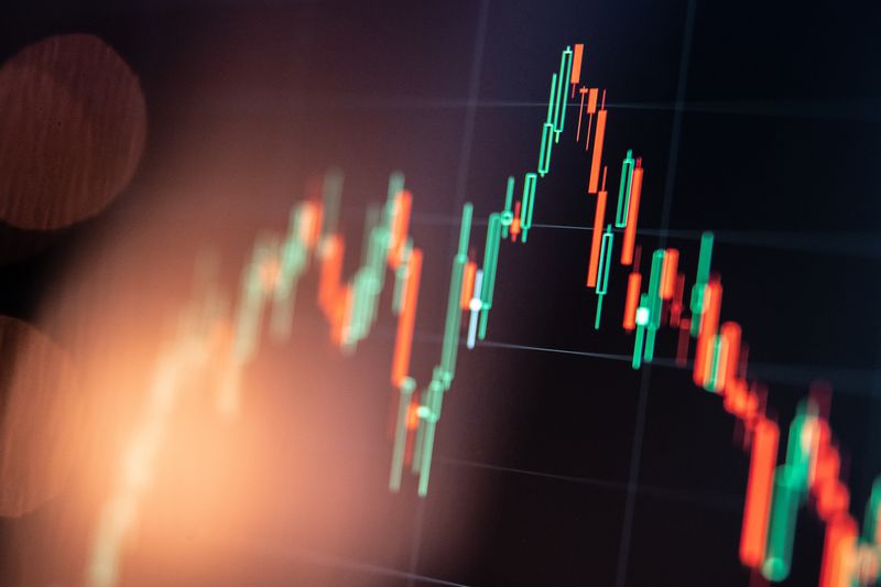 A close-up image of a candle chart depicting a fractal pattern
