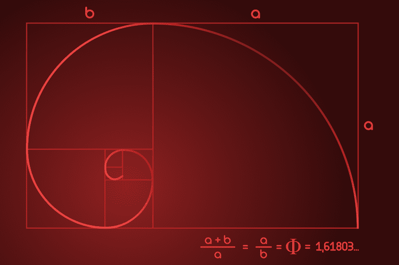 Fibonacci