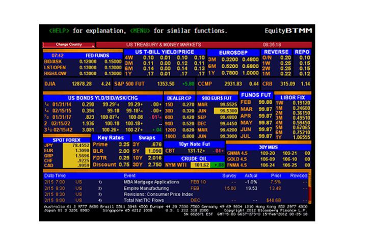 Market Monitor