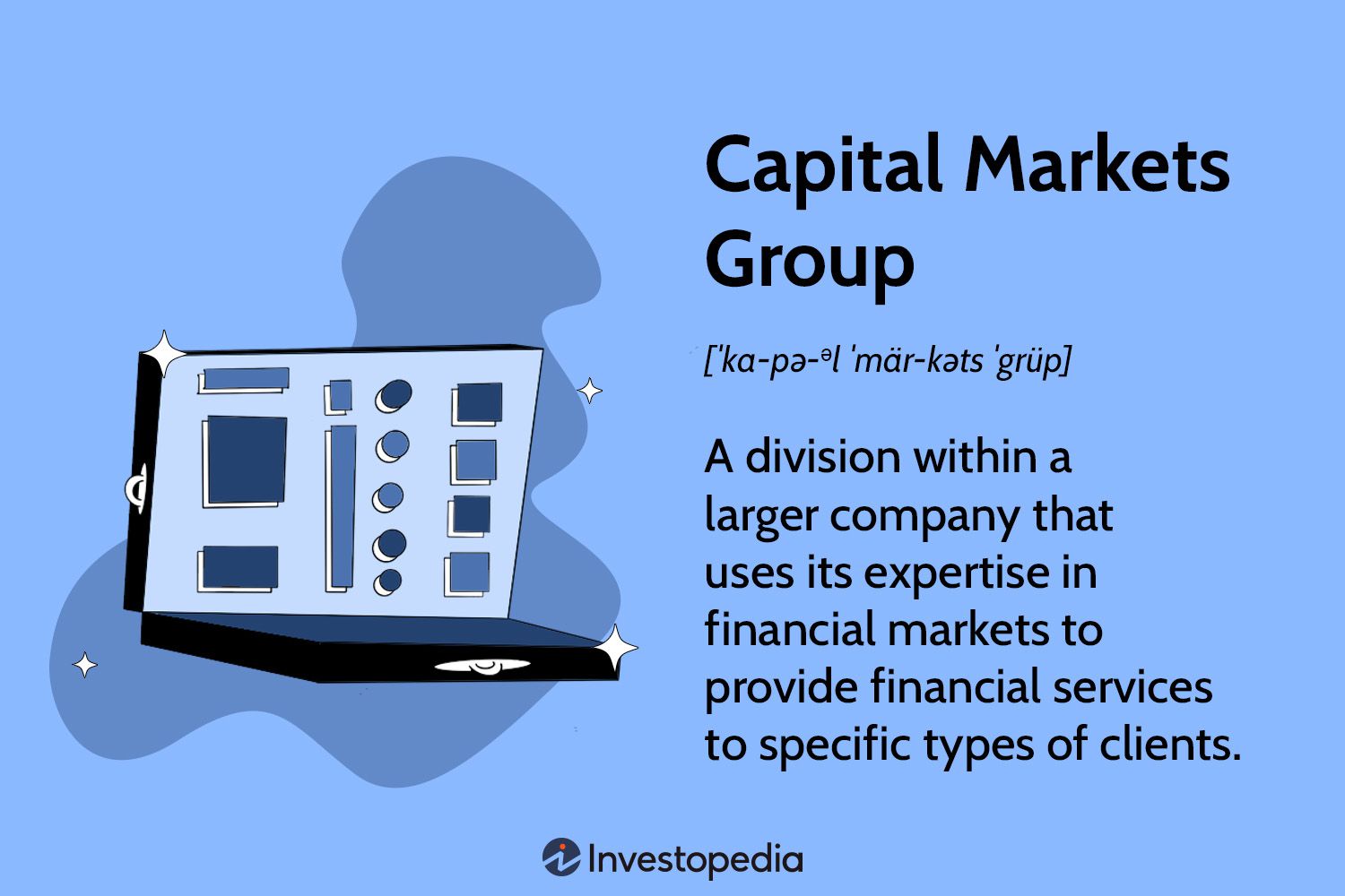 Capital Markets Group