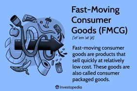 Fast-Moving Consumer Goods