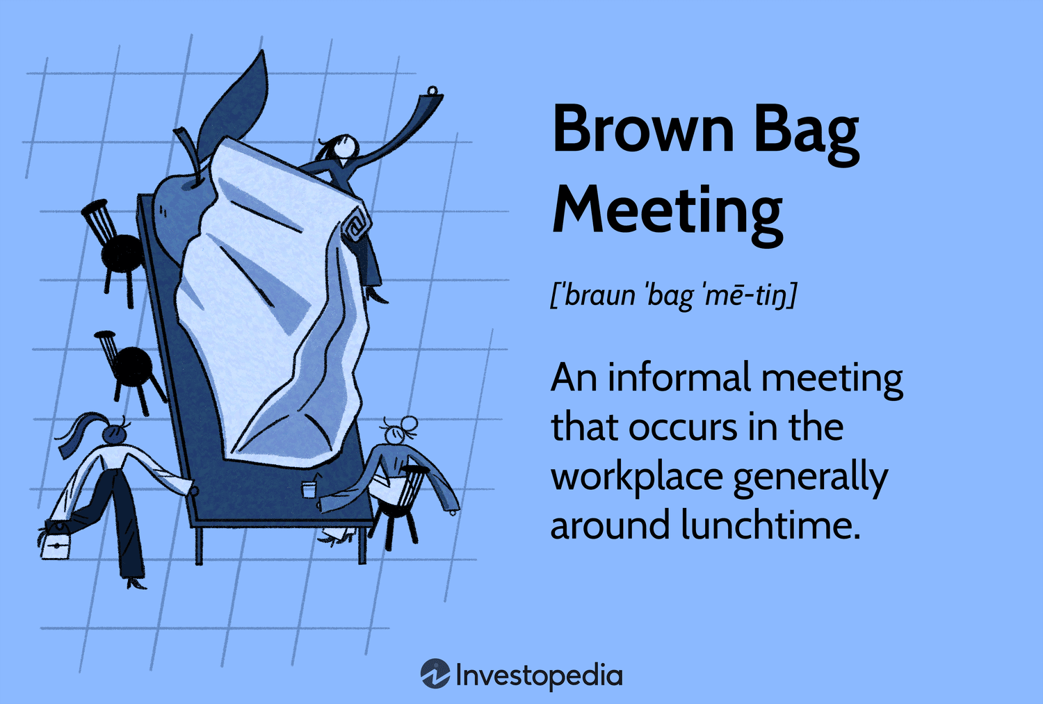 Brown Bag Meeting: An informal meeting that occurs in the workplace generally around lunchtime.