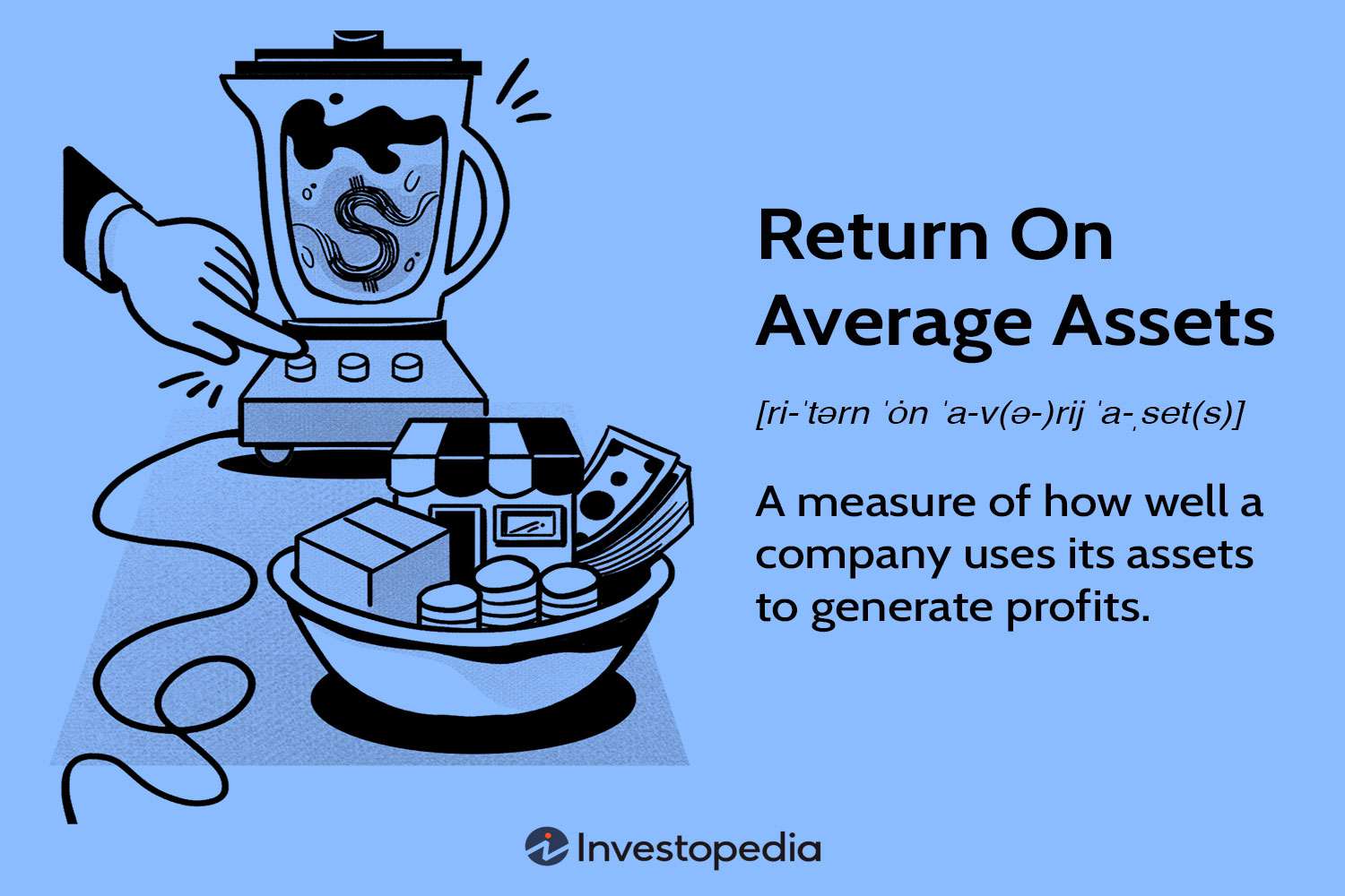 Return On Average Assets