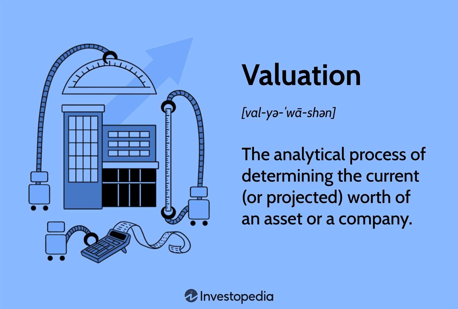 Valuation