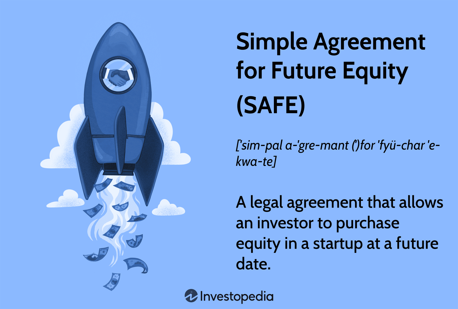 Simple Agreement for Future Equity (SAFE): A legal agreement that allows an investor to purchase equity in a startup at a future date.
