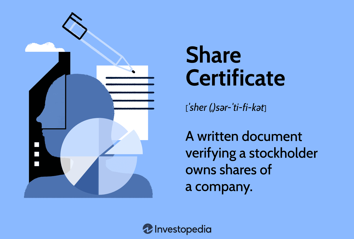 Share Certificate: A written document verifying a stockholder owns shares of a company.