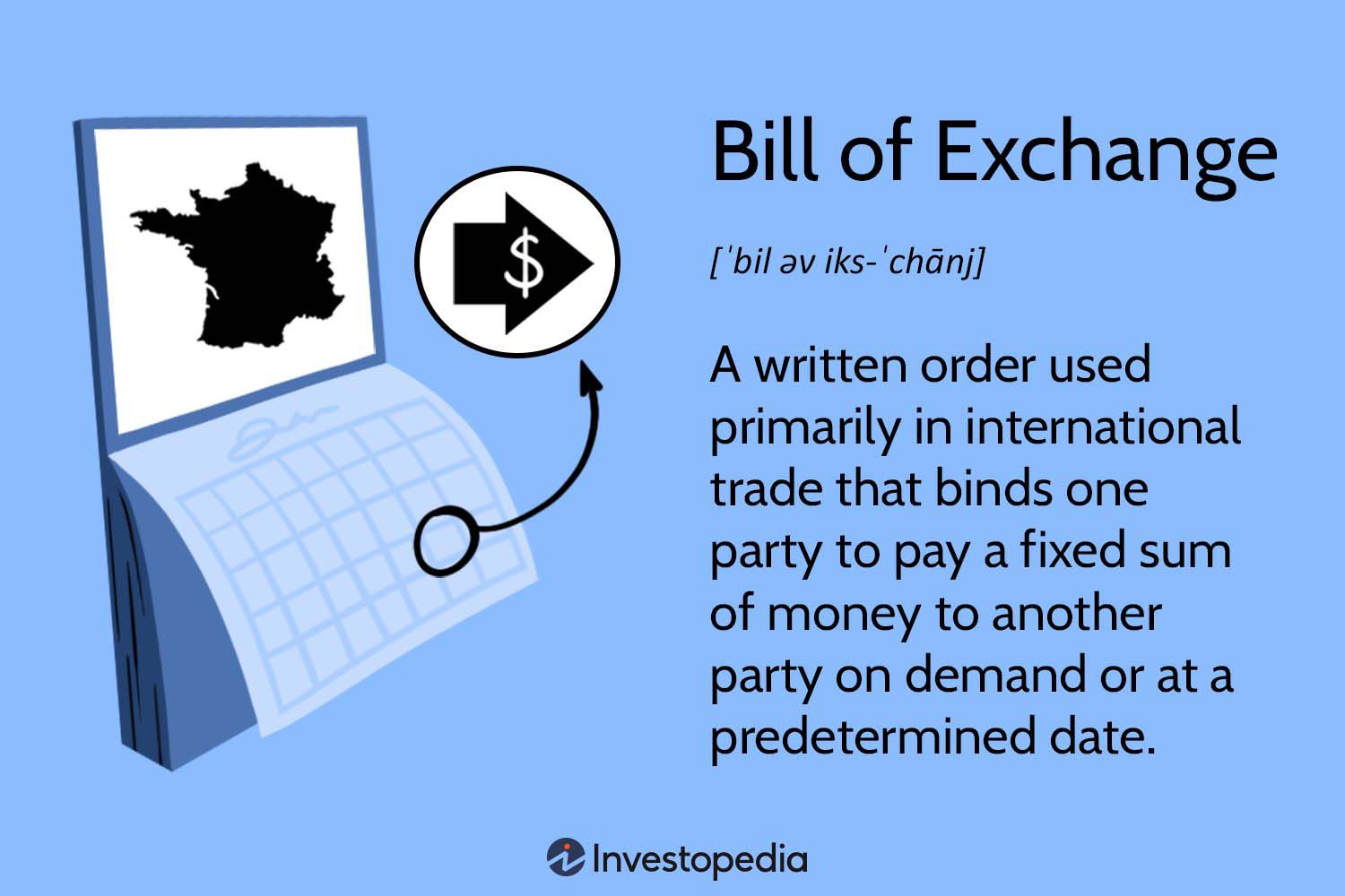 Bill of Exchange