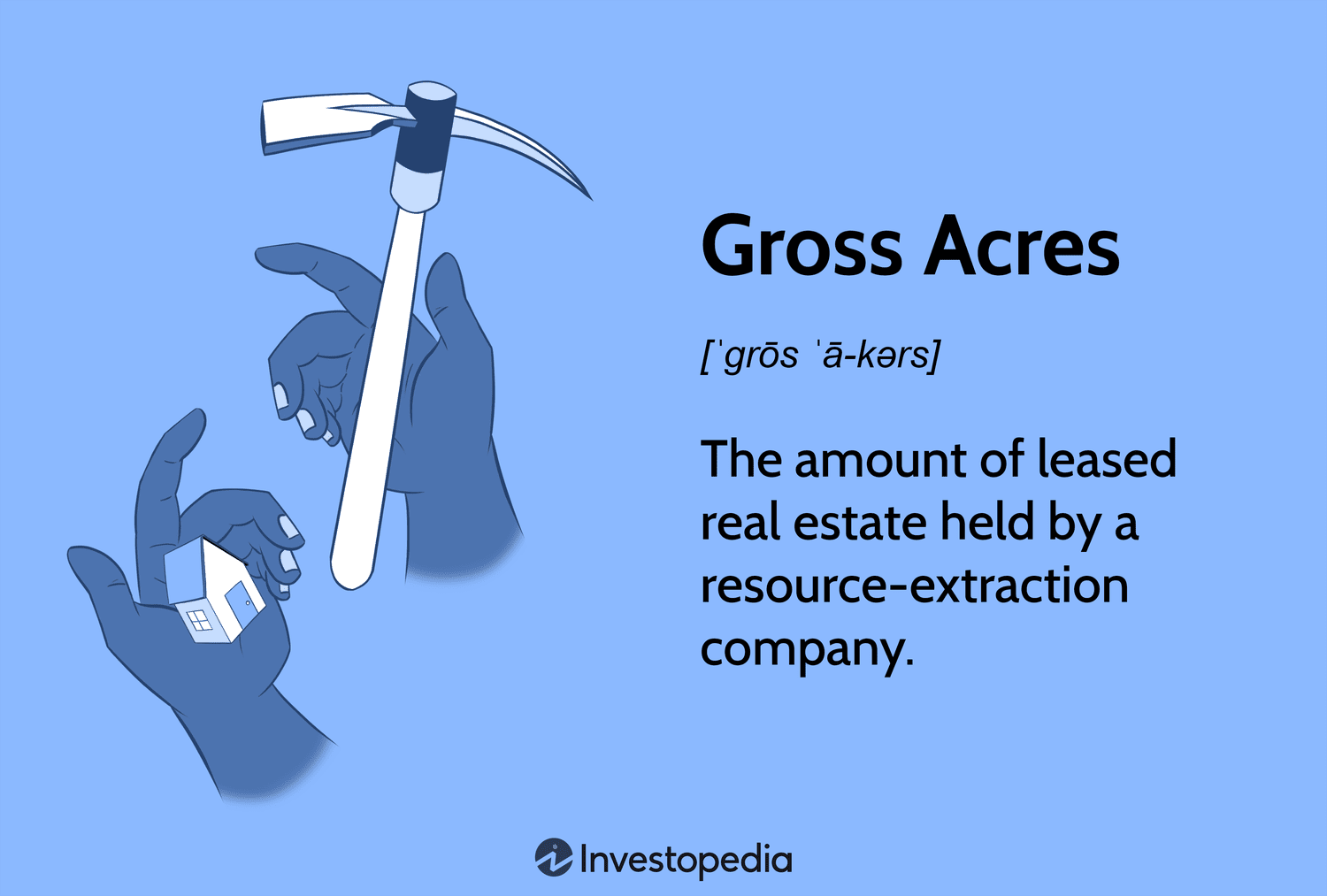 Gross Acres