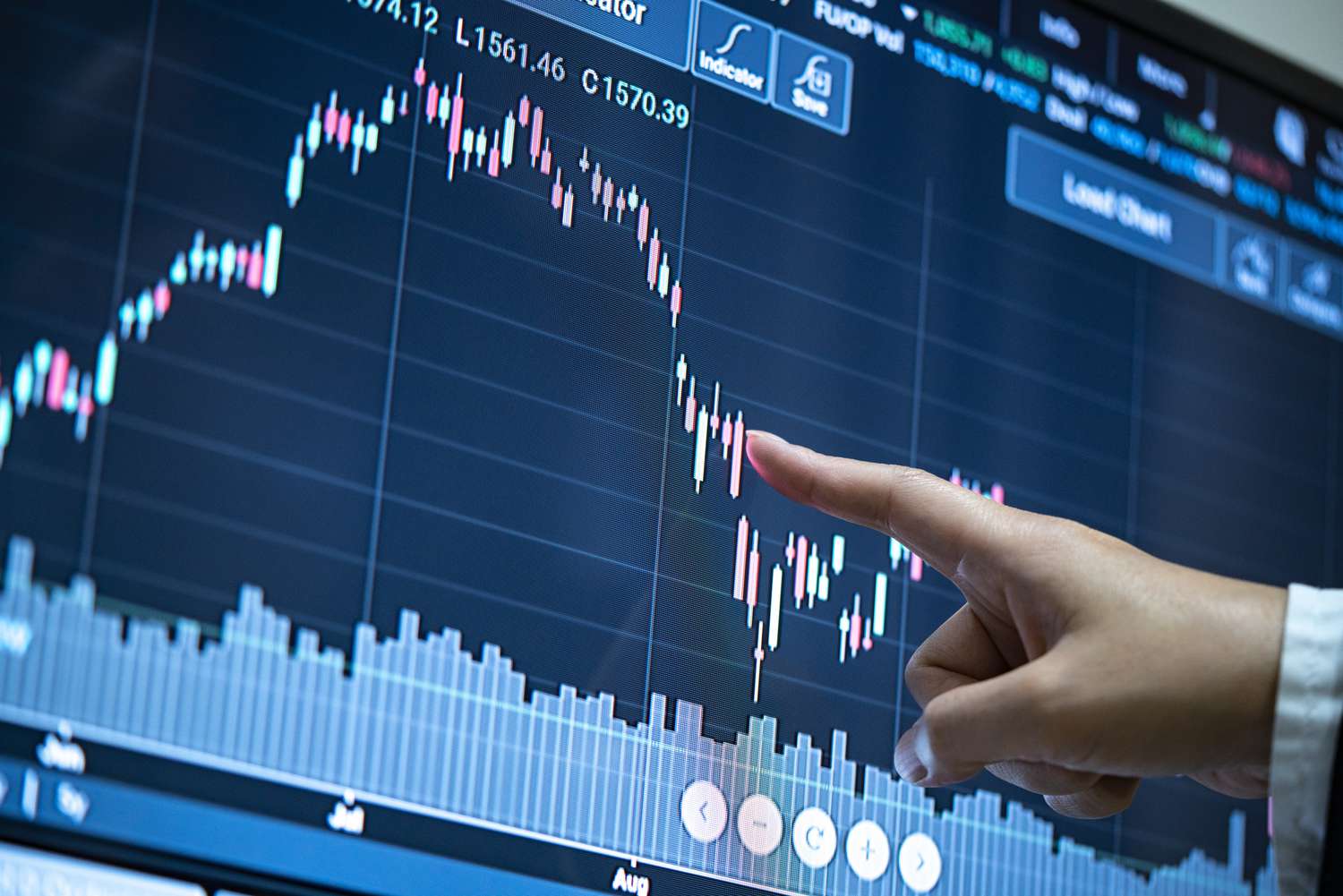 Person's hand pointing to a screen showing stock data