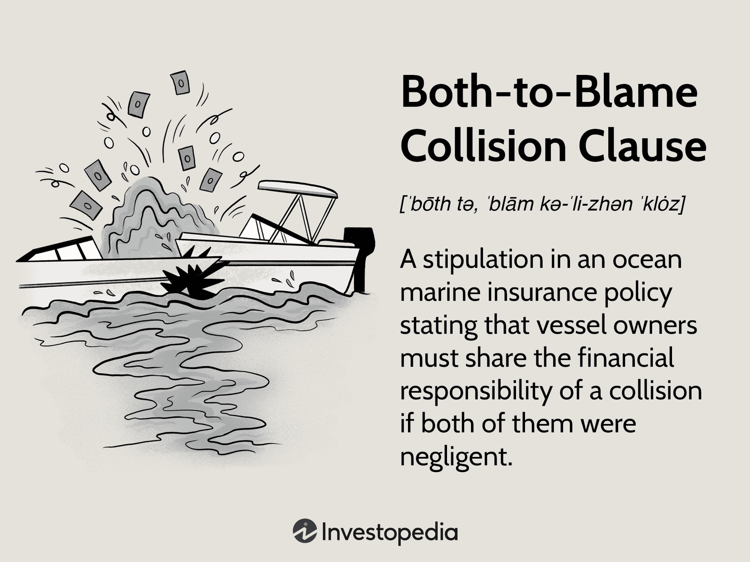Both-to-Blame Collision Clause