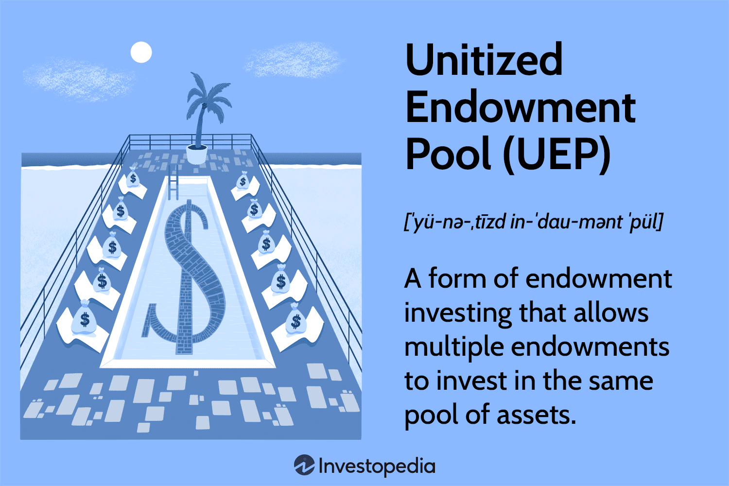 Unitized Endowment Pool (UEP)