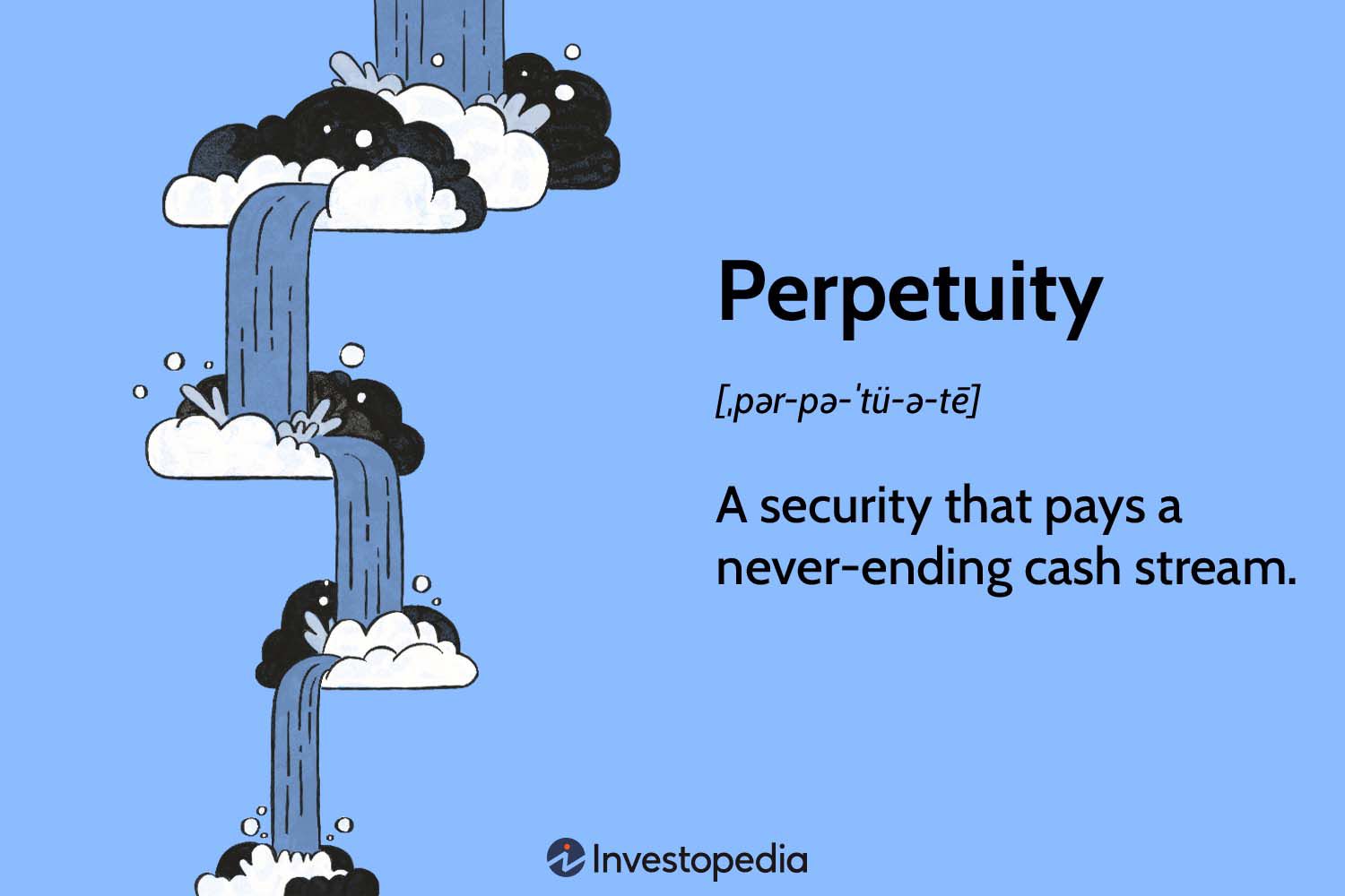 Perpetuity