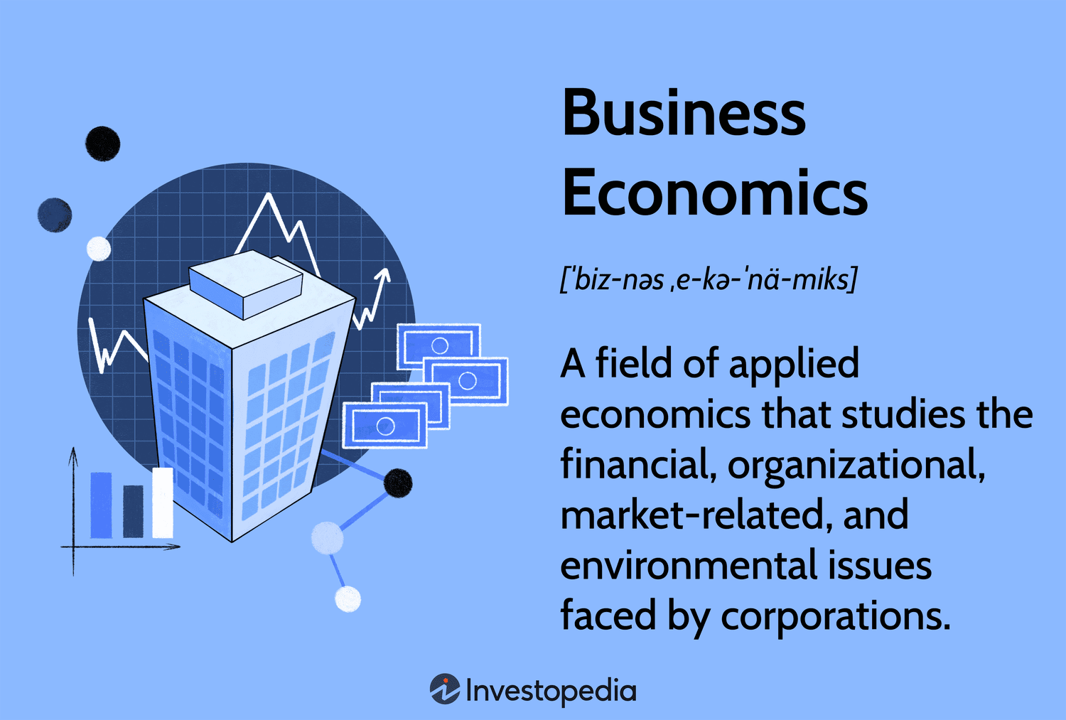 Business Economics