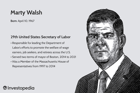 Marty Walsh