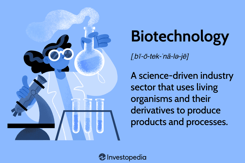 Biotechnology: A science-driven industry sector that uses living organisms and their derivatives to produce products and processes.