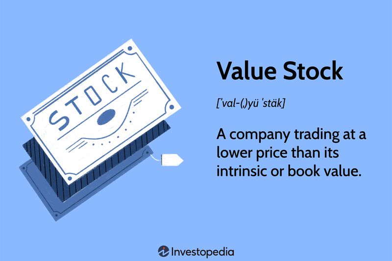 Value Stock: A company trading at a lower price than its intrinsic or book value.