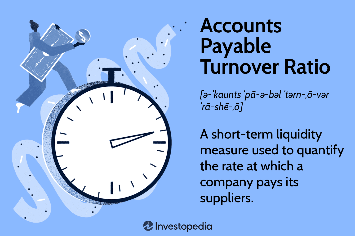 Accounts Payable Turnover Ratio