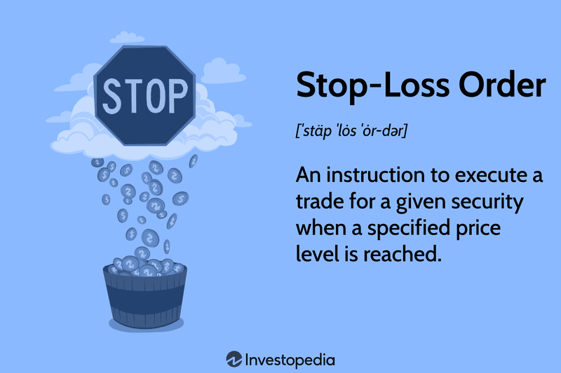 Stop-Loss Order
