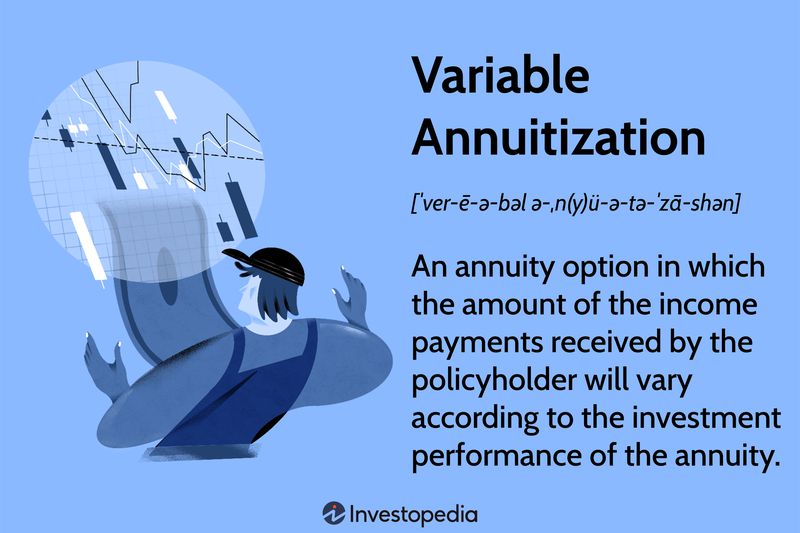 Variable Annuitization