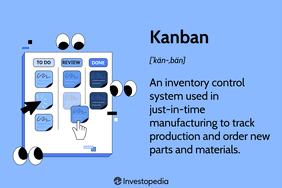 Kanban: An inventory control system used in just-in-time manufacturing to track production and order new parts and materials.