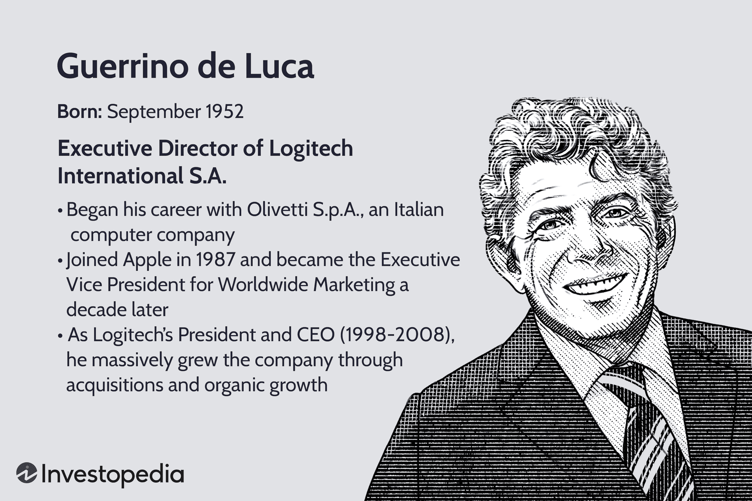 Guerrino de Luca