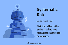Systematic Risk: Risk that affects the entire market, not just a particular stock or industry.