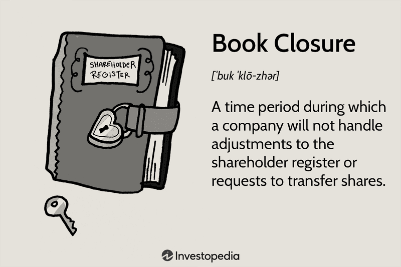 Book Closure