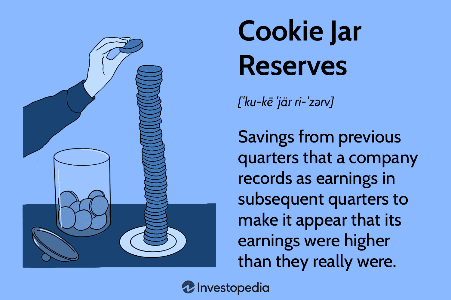 Cookie Jar Reserves