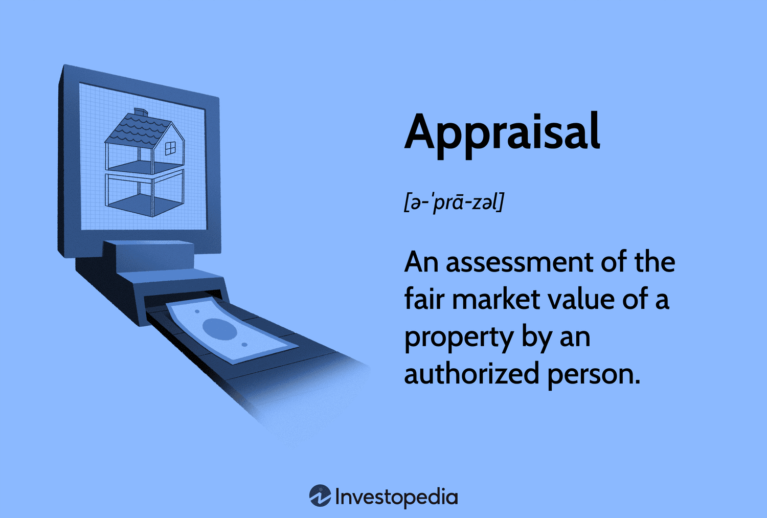 Appraisal: An assessment of the fair market value of a property by an authorized person.
