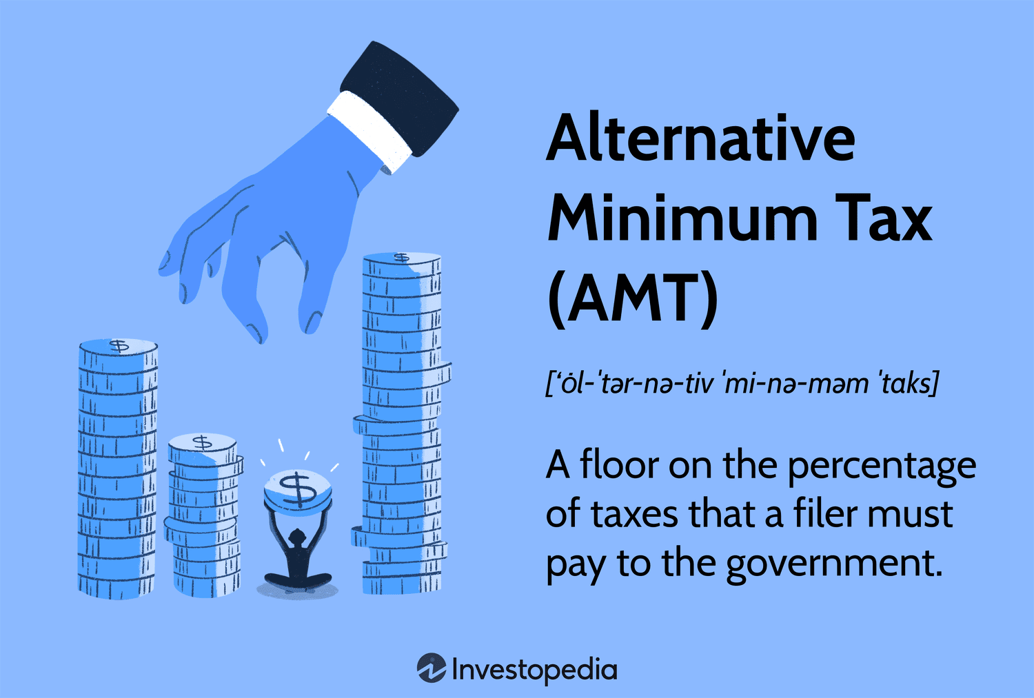 Alternative Minimum Tax (AMT): A floor on the percentage of taxes that a filer must pay to the government.