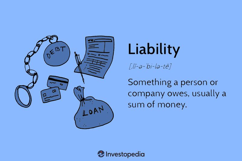 Liability Definition