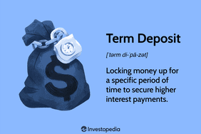 Term Deposit: Locking money up for a specific period of time to secure higher interest payments.